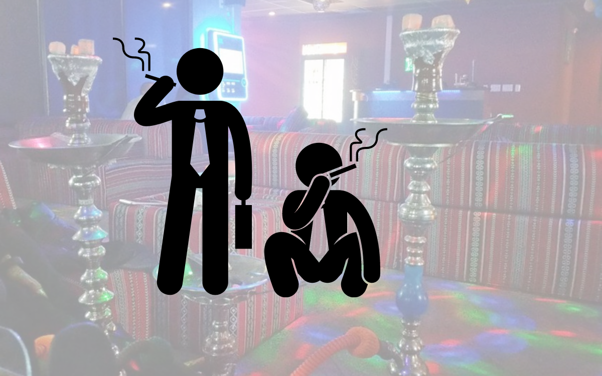 Hookah Definition Expert Guide on Hookahs